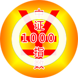中证1000股指期权