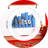 上证50股指期权